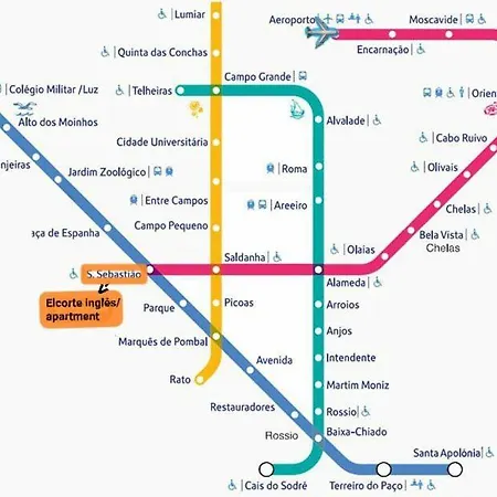 Apartment Romantic El Corte Ingles Lissabon